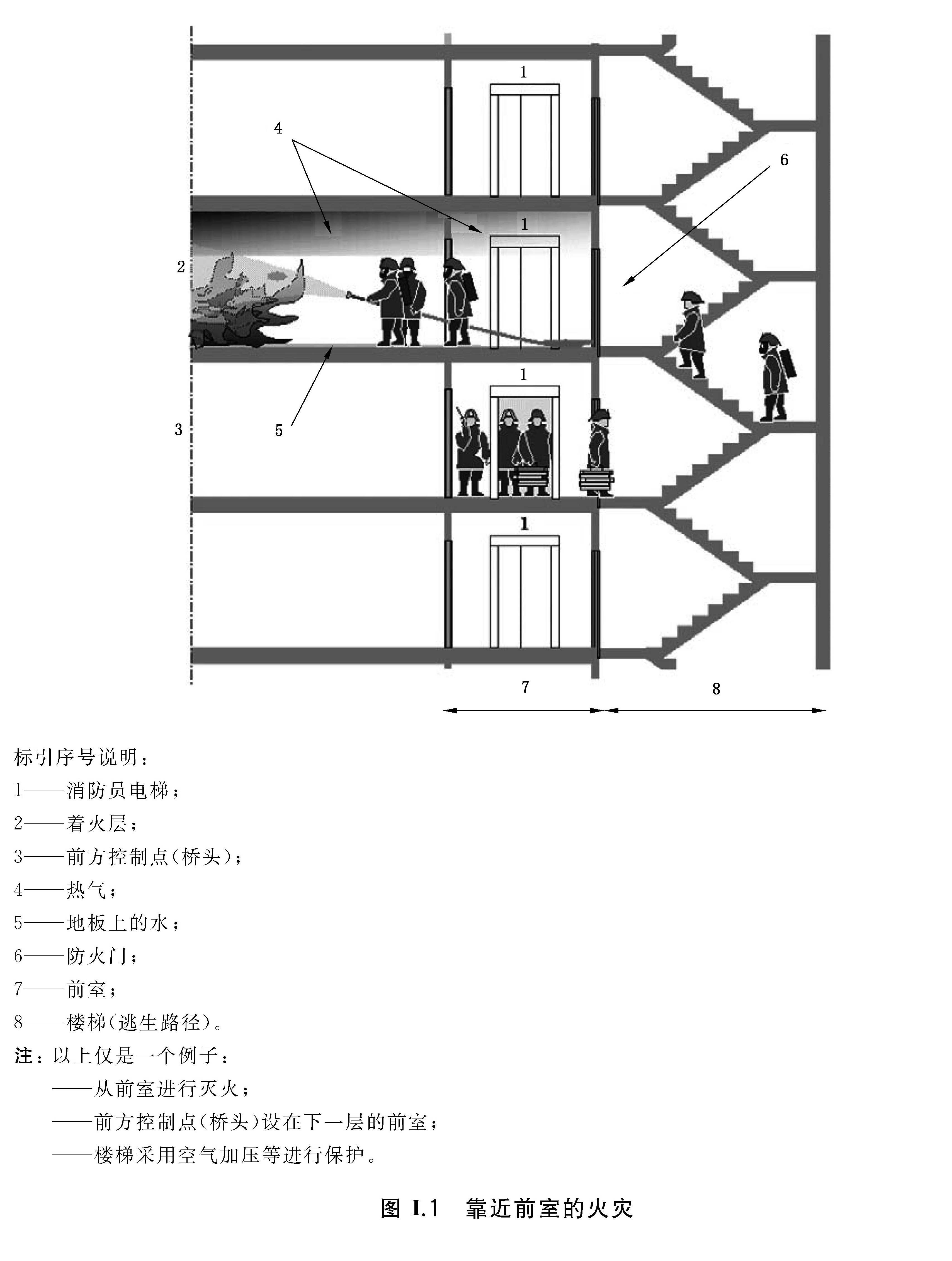 标准附图