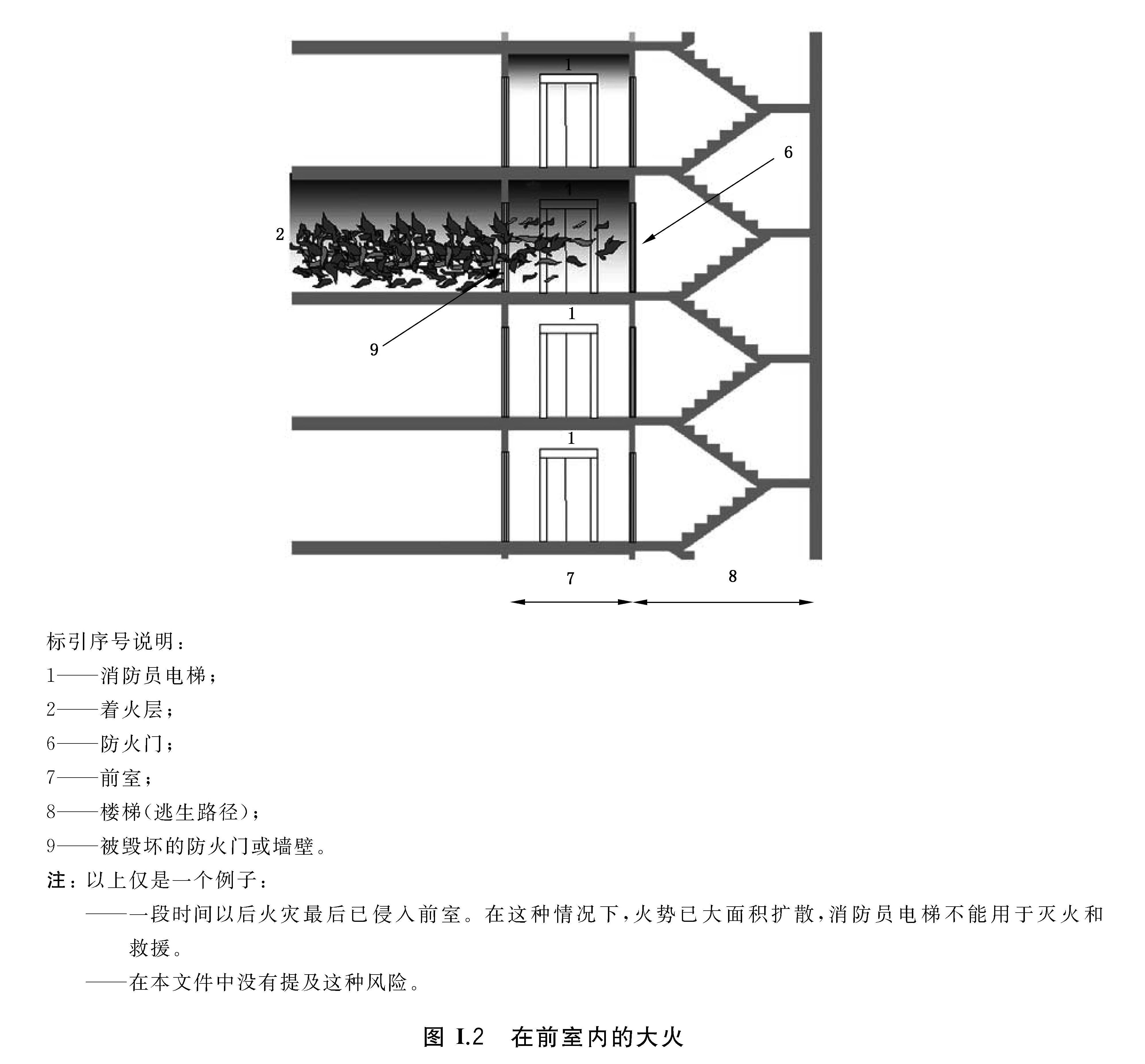 标准附图