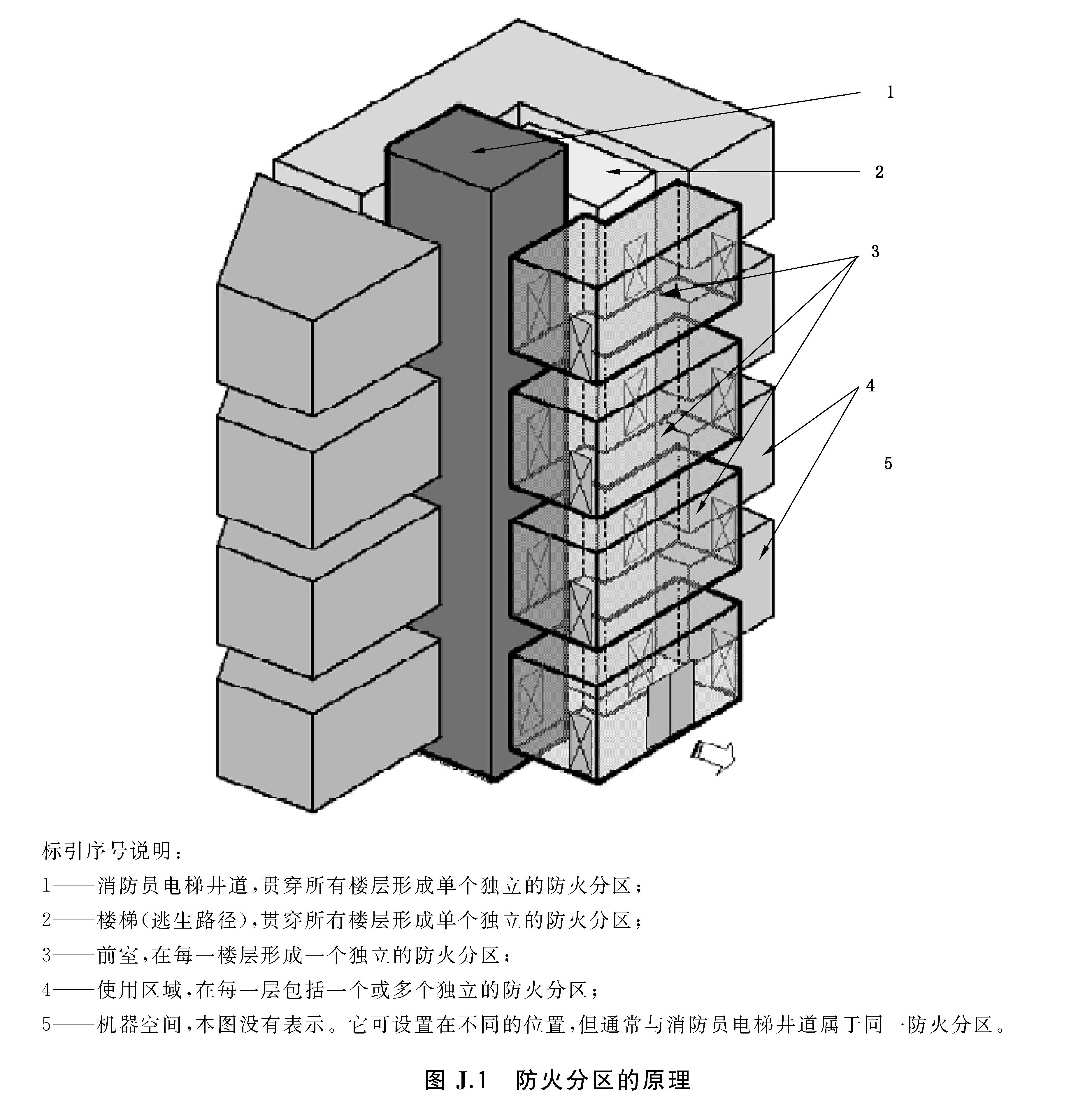 标准附图