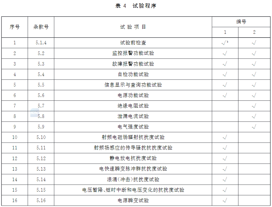 标准附图