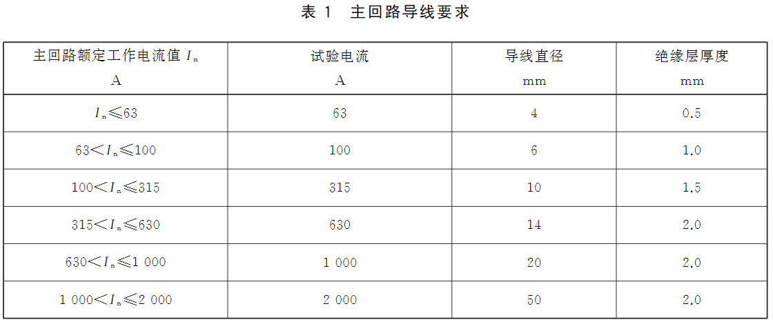 标准附图