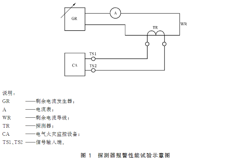 标准附图