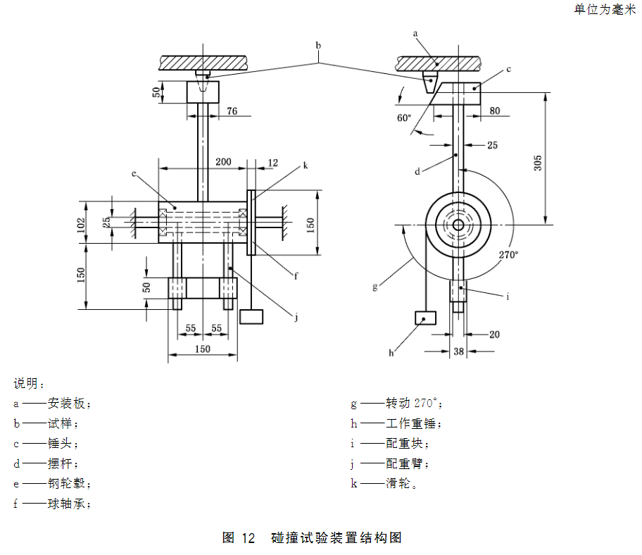标准附图
