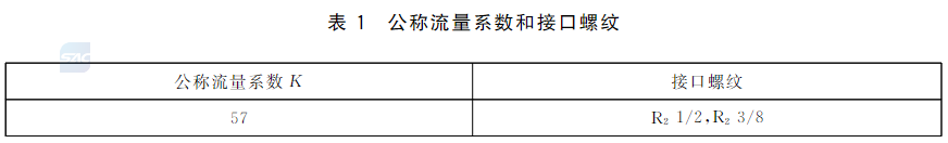 标准附图