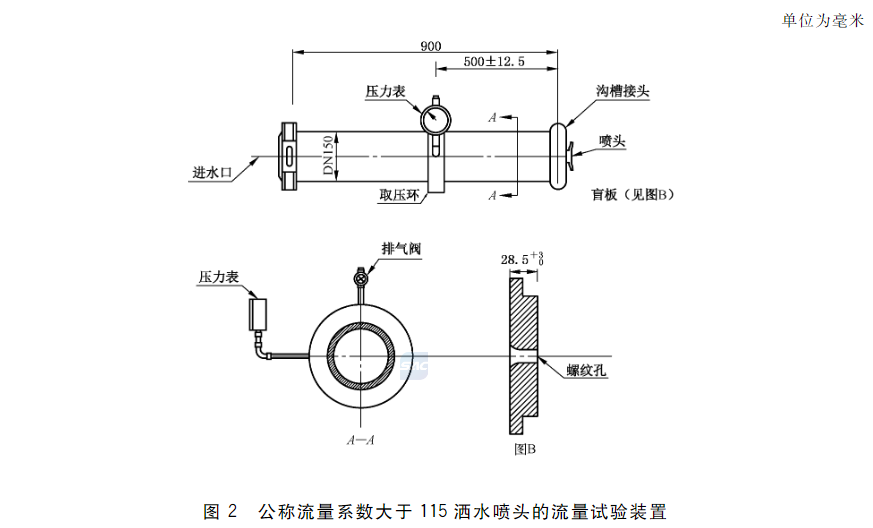 标准附图