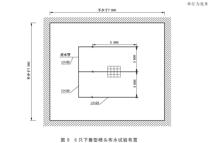 标准附图