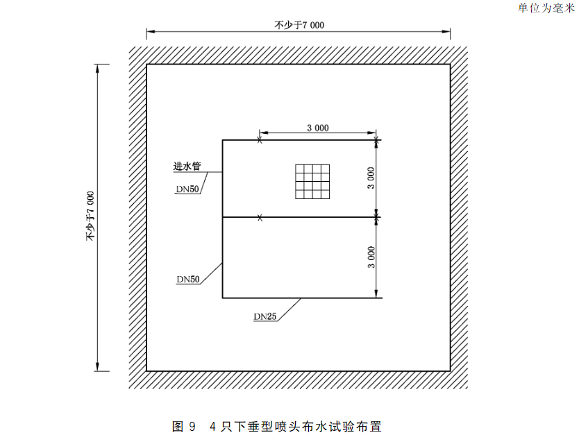 标准附图