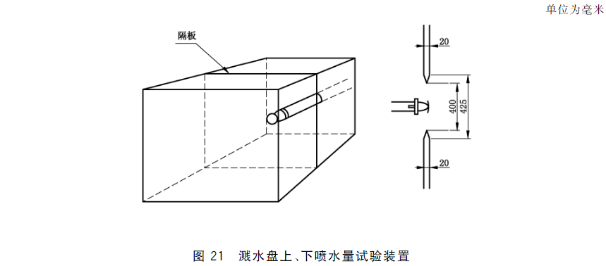 标准附图