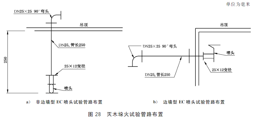 标准附图
