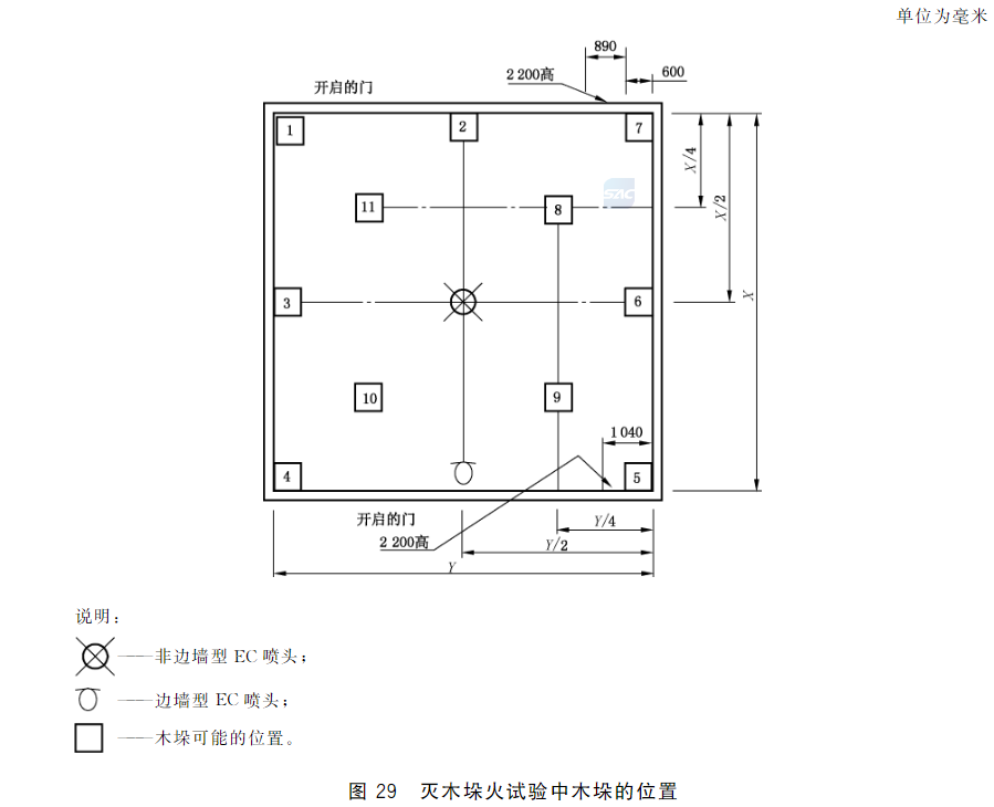 标准附图