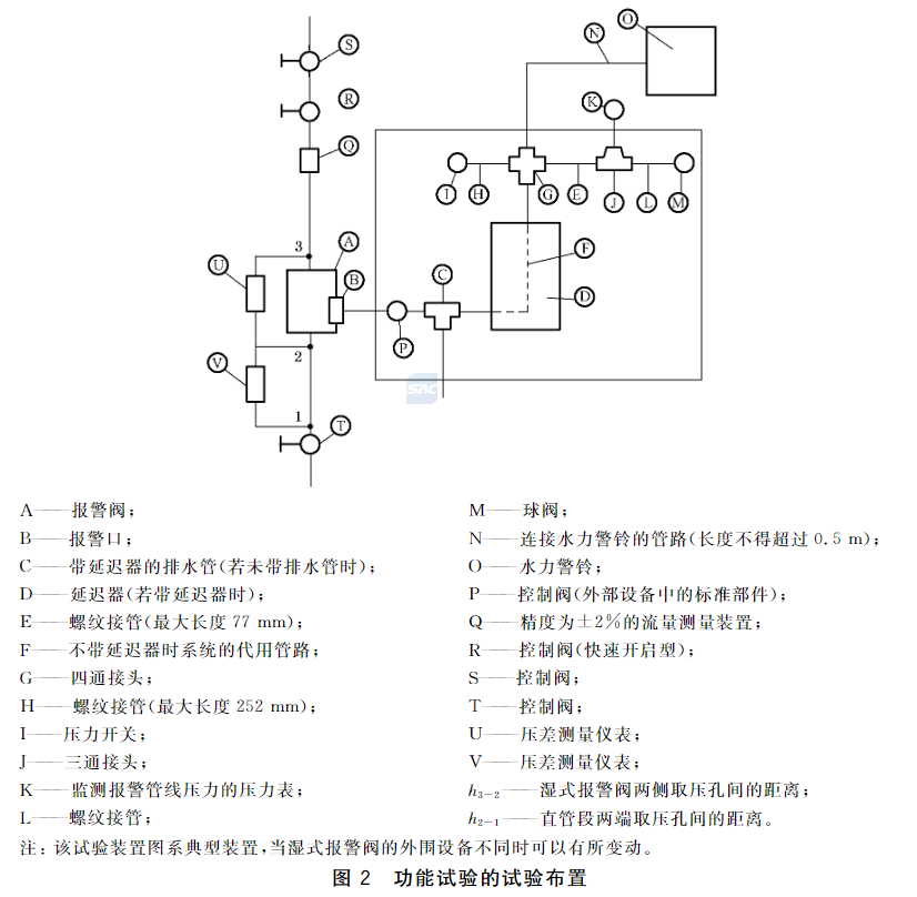 标准附图