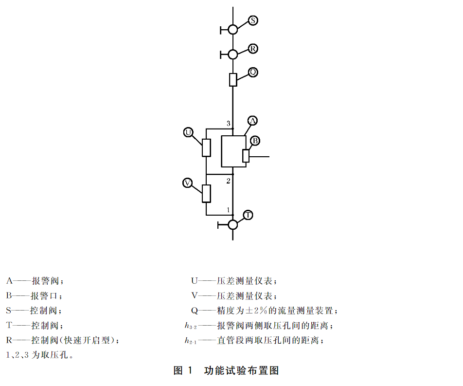标准附图
