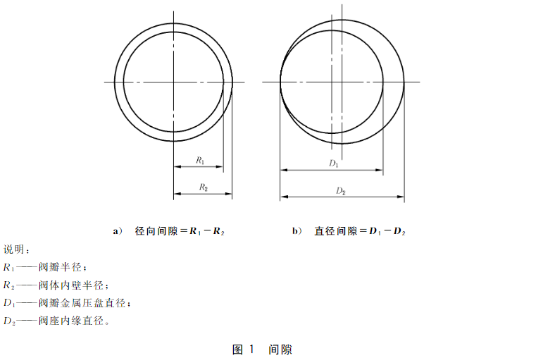 标准附图