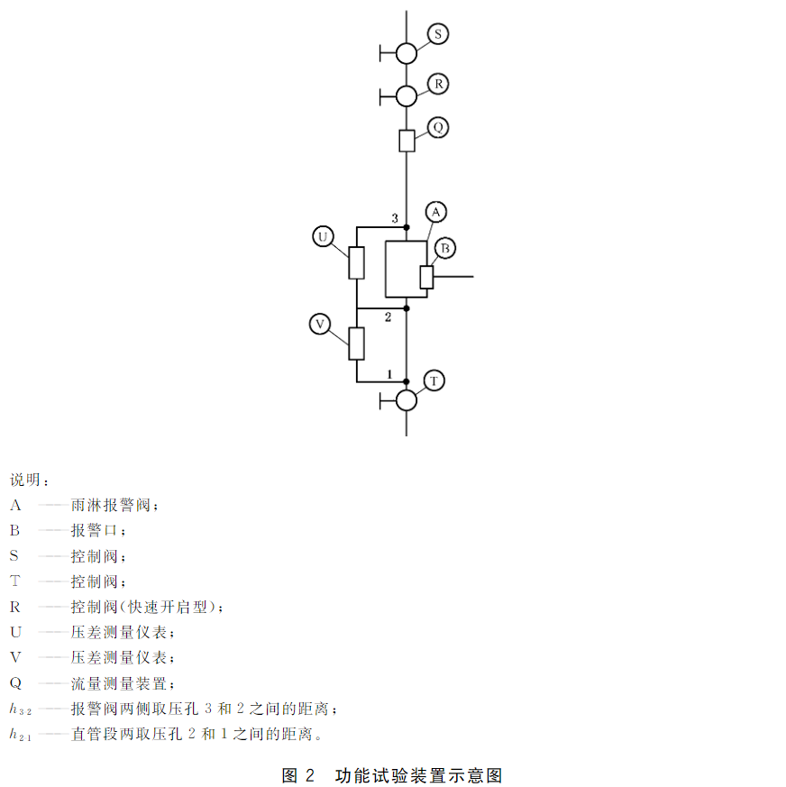 标准附图