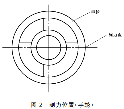 标准附图