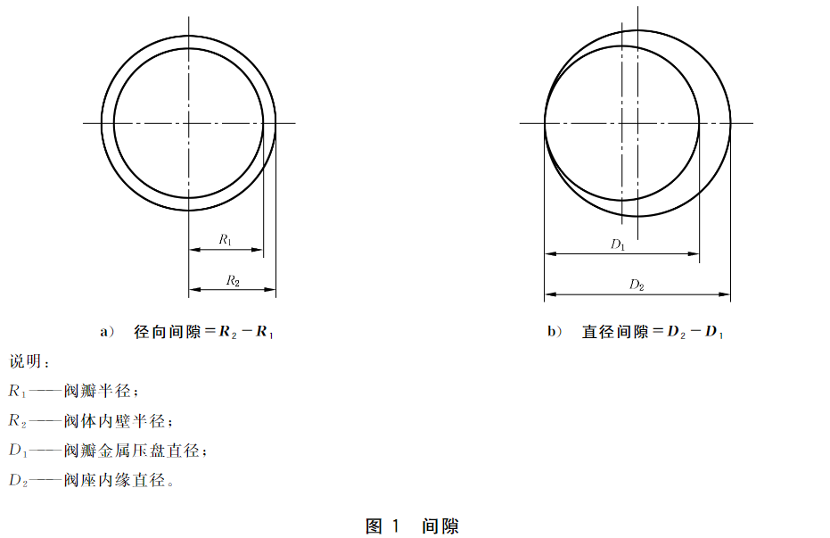 标准附图