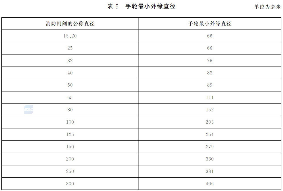 标准附图