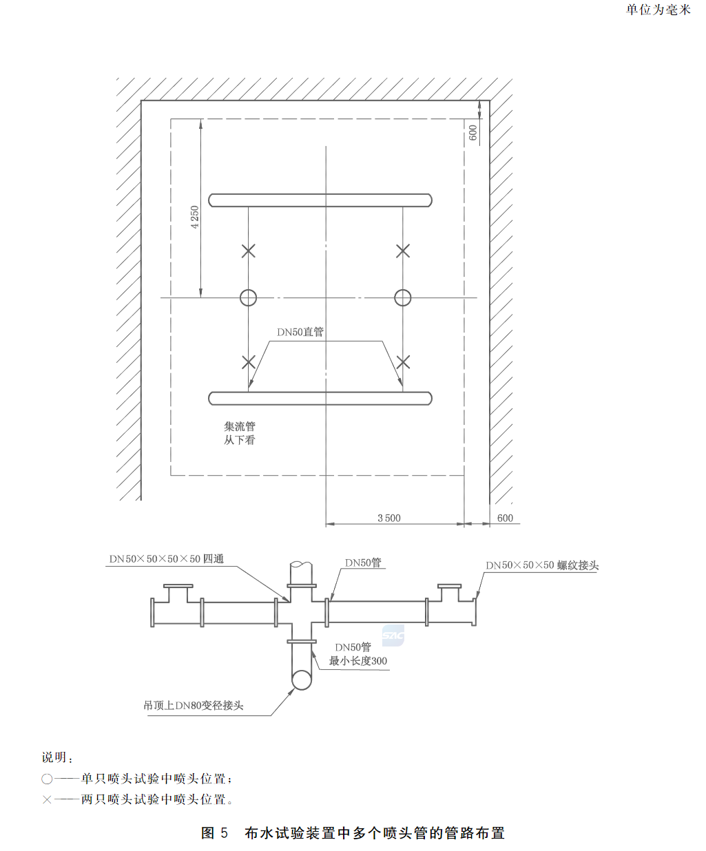 标准附图