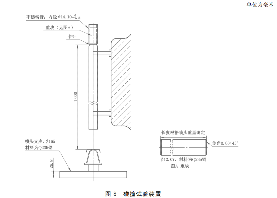 标准附图