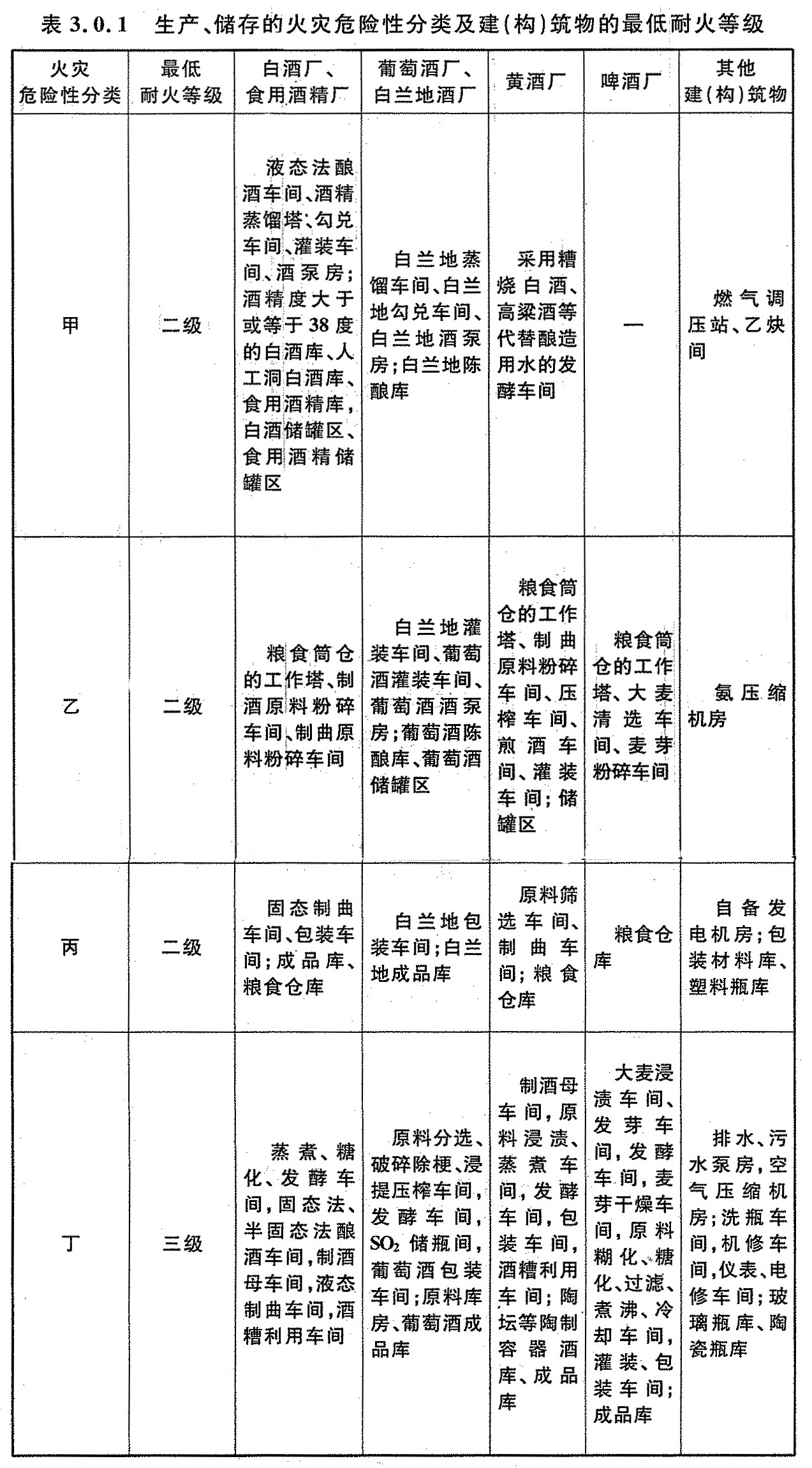 标准附图
