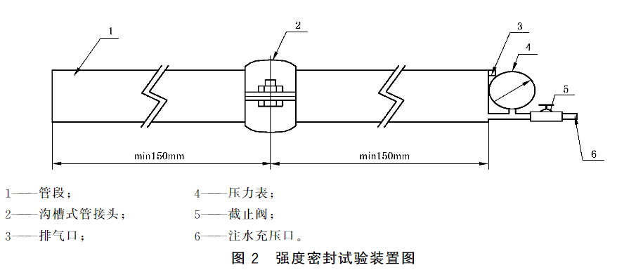 标准附图