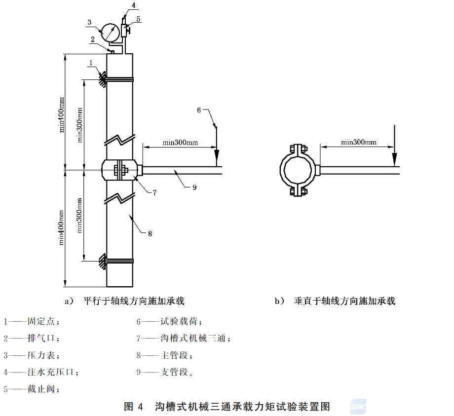 标准附图