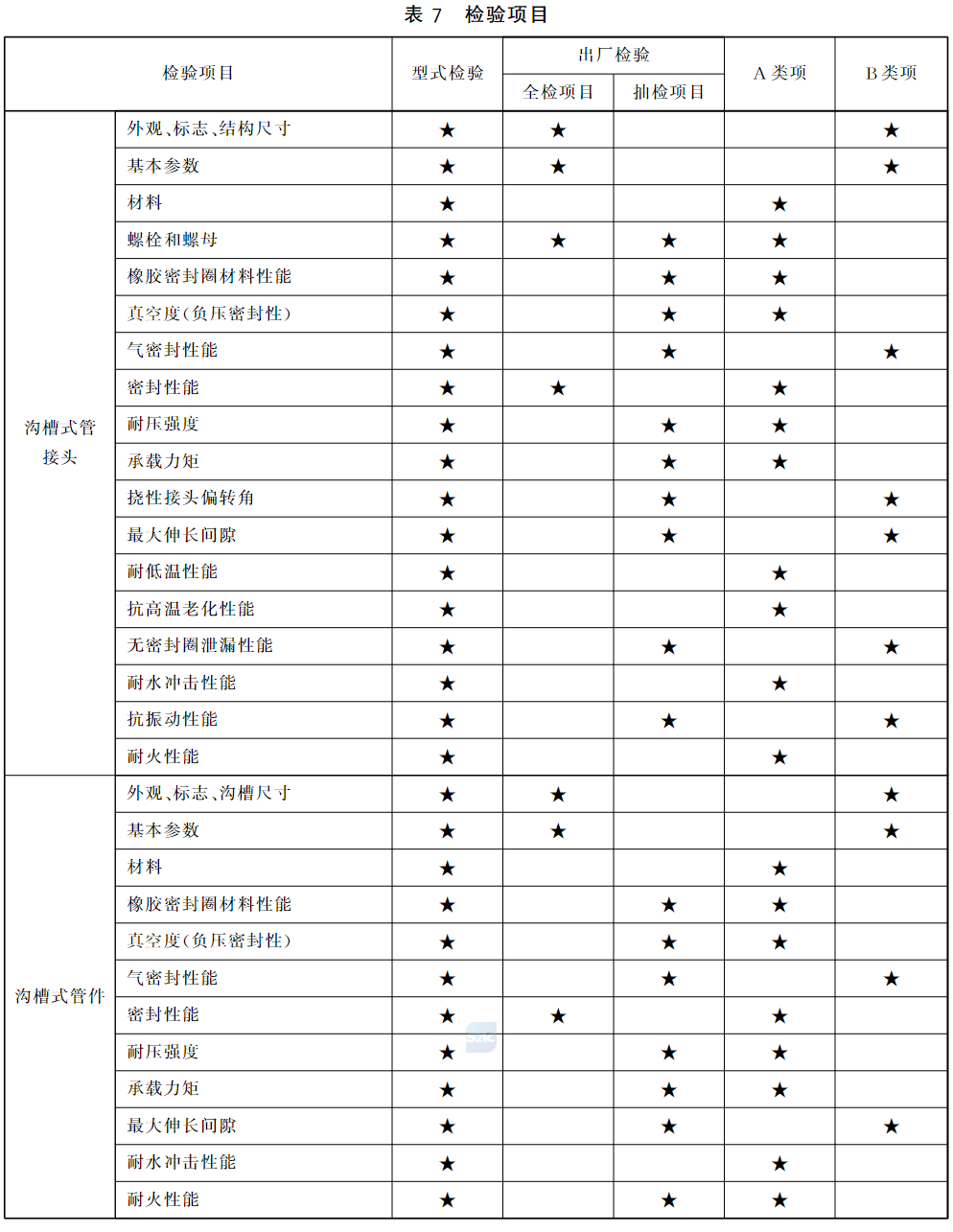 标准附图