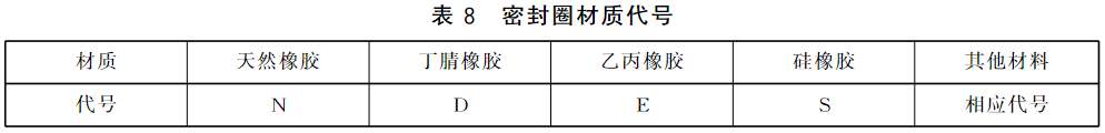 标准附图
