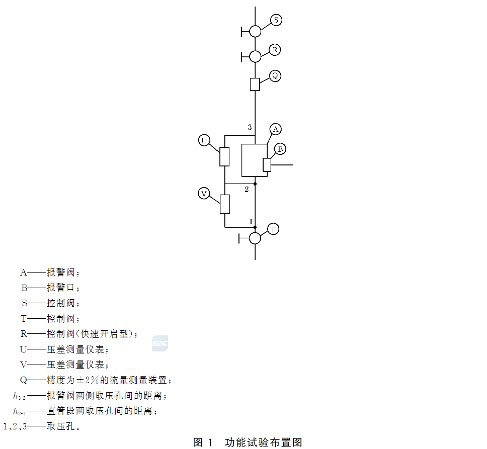 标准附图
