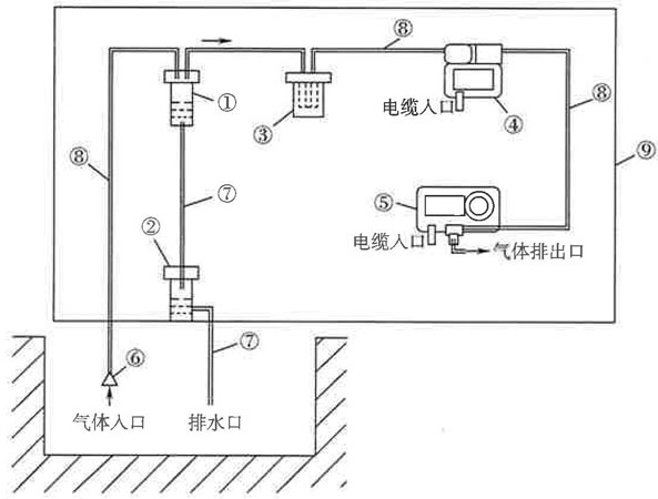 标准附图