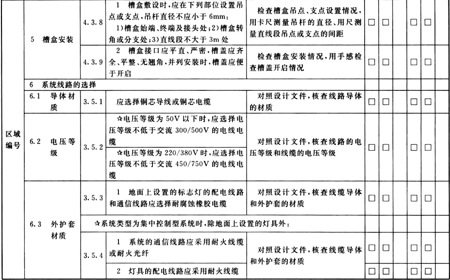 标准附图