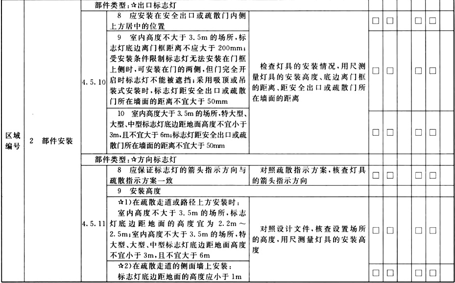 标准附图