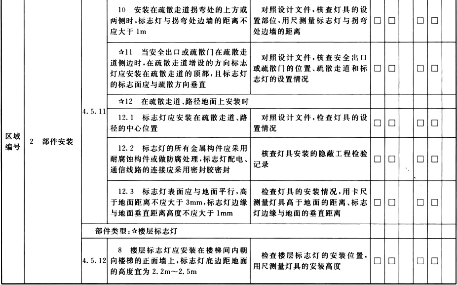 标准附图
