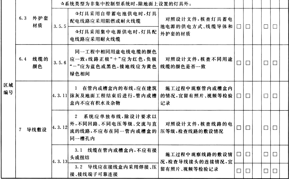 标准附图