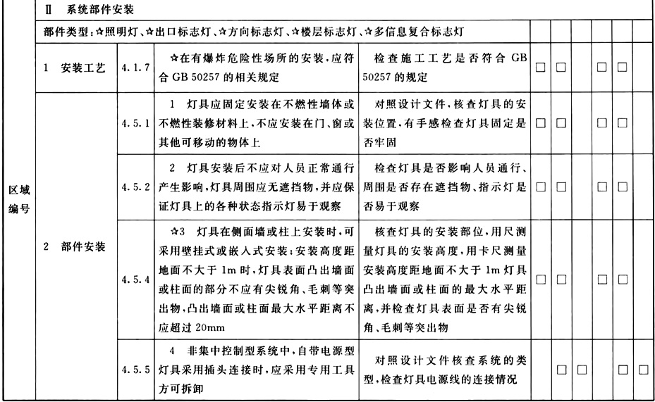 标准附图