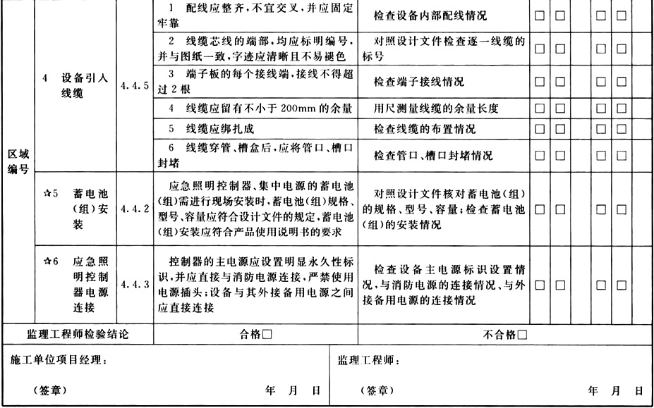 标准附图
