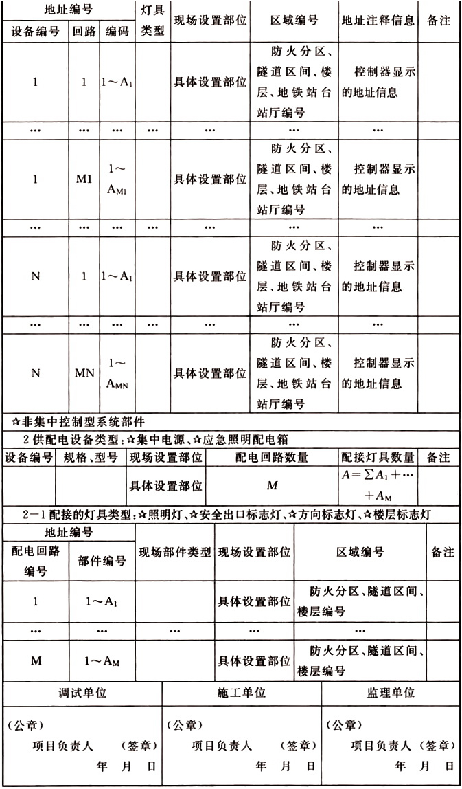 标准附图