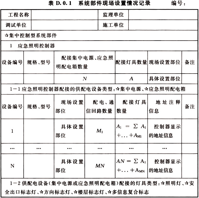 标准附图