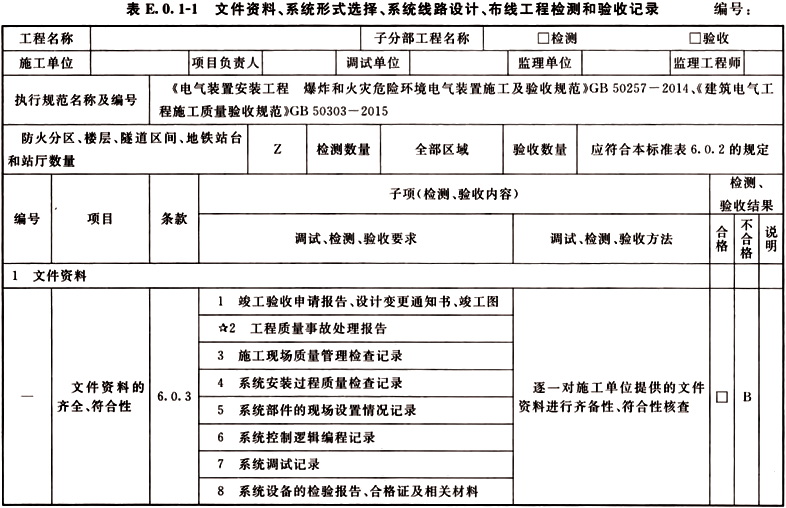 标准附图