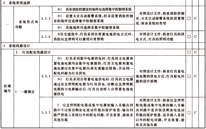 标准附图