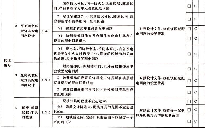 标准附图