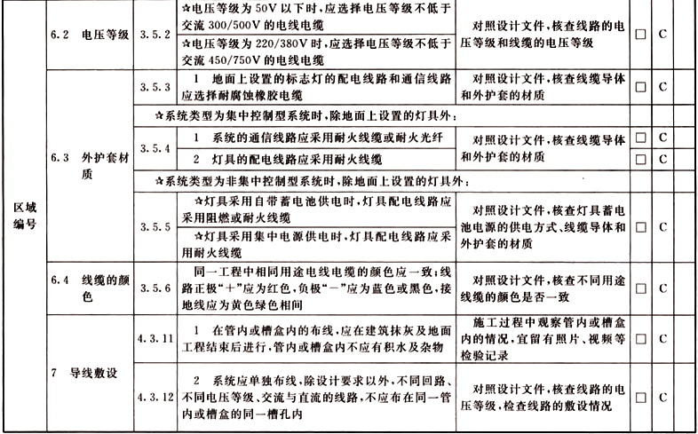 标准附图
