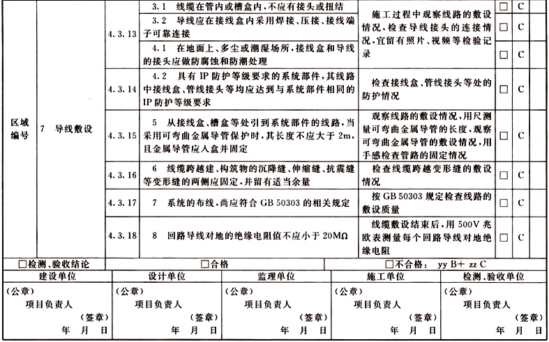 标准附图