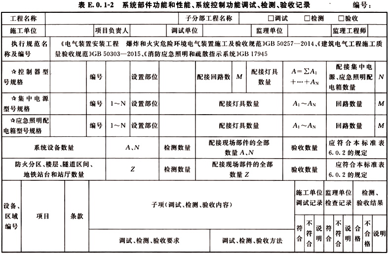 标准附图