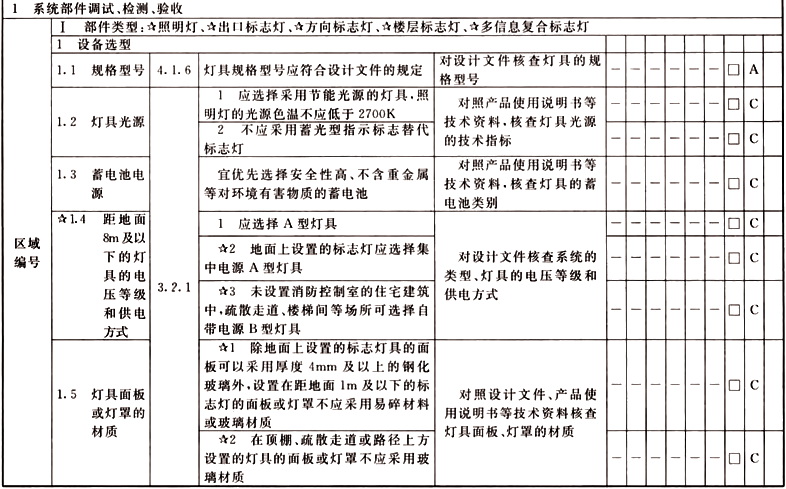 标准附图