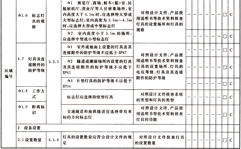 标准附图