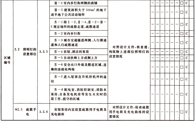 标准附图