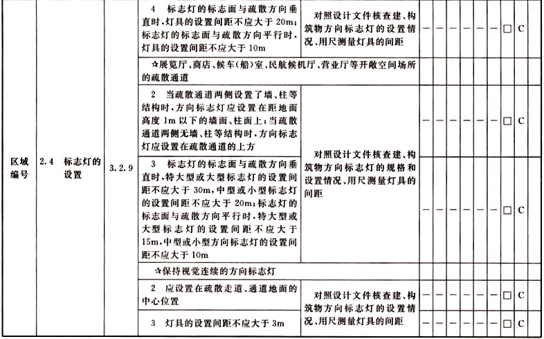 标准附图