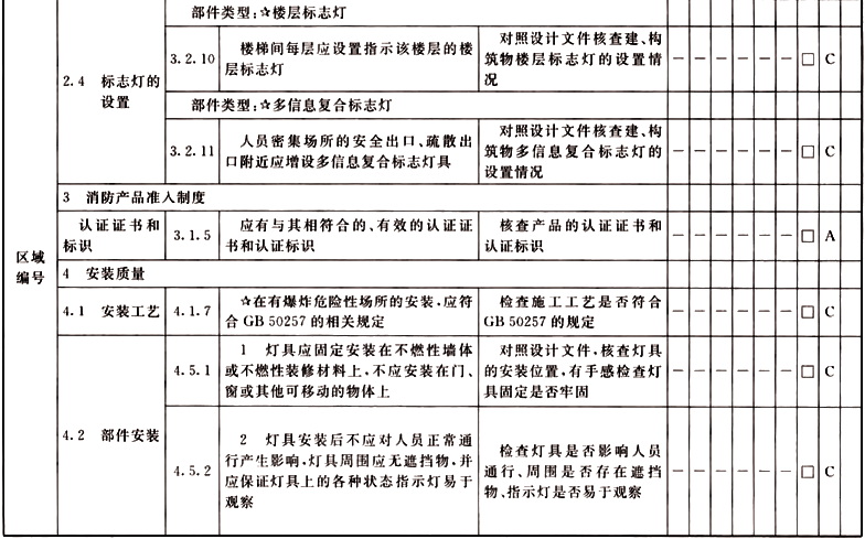 标准附图