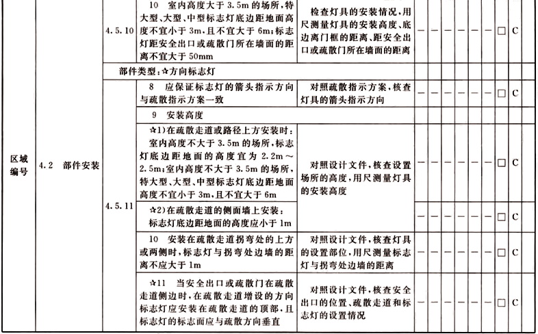 标准附图